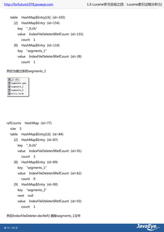 http://forfuture1978.javaeye.com                            1.6 Lucene学习总结之四：Lucene索引过程分析(1)


     table         HashMap$Entry[16] (id=105)
        [2]        HashMap$Entry (id=154)
            key      "_0.cfs"
            value      IndexFileDeleter$RefCount (id=155)
               count         1
        [8]        HashMap$Entry (id=110)
            key      "segments_1"
            value      IndexFileDeleter$RefCount (id=38)
               count         1

  然后为建立新的segments_2




  refCounts          HashMap (id=77)
     size      3
     table         HashMap$Entry[16] (id=84)
        [2]        HashMap$Entry (id=87)
            key      "_0.cfs"
            value      IndexFileDeleter$RefCount (id=91)
               count         3
        [8]        HashMap$Entry (id=89)
            key      "segments_1"
            value      IndexFileDeleter$RefCount (id=62)
               count         0
        [9]        HashMap$Entry (id=90)
            key      "segments_2"
            next      null
            value      IndexFileDeleter$RefCount (id=93)
               count         1

  然后IndexFileDeleter.decRef() 删除segments_1文件


第 79 / 199 页
 