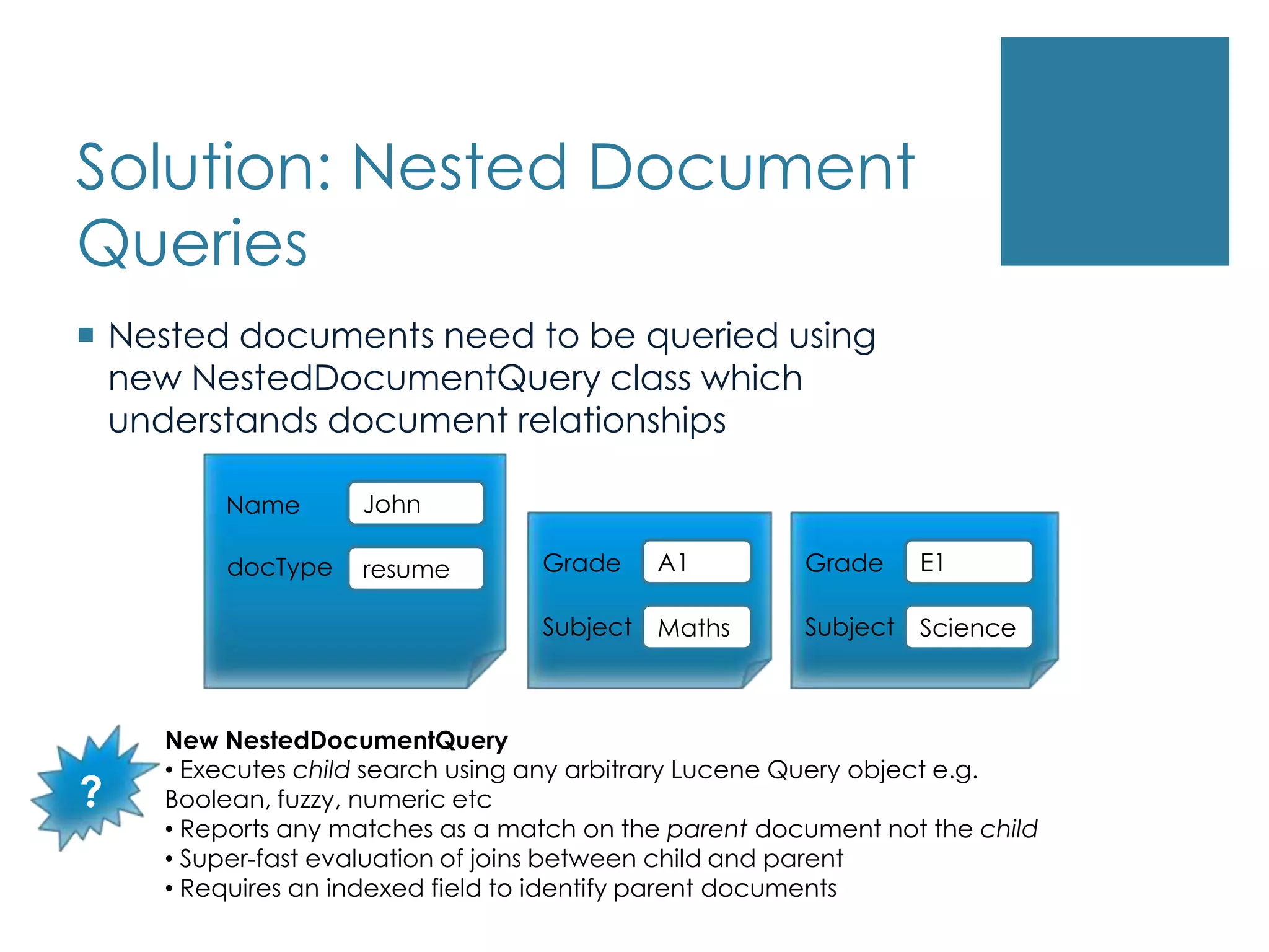 Solution: Nested Document QueriesNested documents need to be queried using new NestedDocumentQuery class which understands document relationshipsJohnNameA1E1GradeGradedocTyperesumeSubjectMathsSubjectScienceNew NestedDocumentQuery Executes child search using any arbitrary Lucene Query object e.g. Boolean, fuzzy, numeric etc