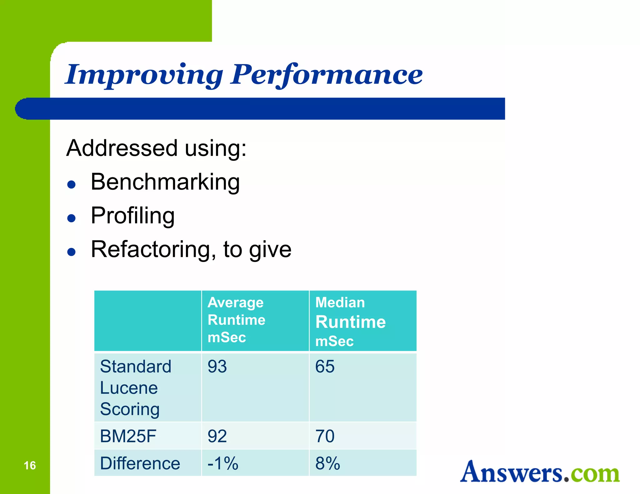Improving Performance

     Addressed using:
      Benchmarking

      Profiling

      Refactoring, to give


                     Average   Median
                     Runtime   Runtime
                     mSec      mSec
        Standard     93        65
        Lucene
        Scoring
        BM25F        92        70
16      Difference   -1%       8%
 