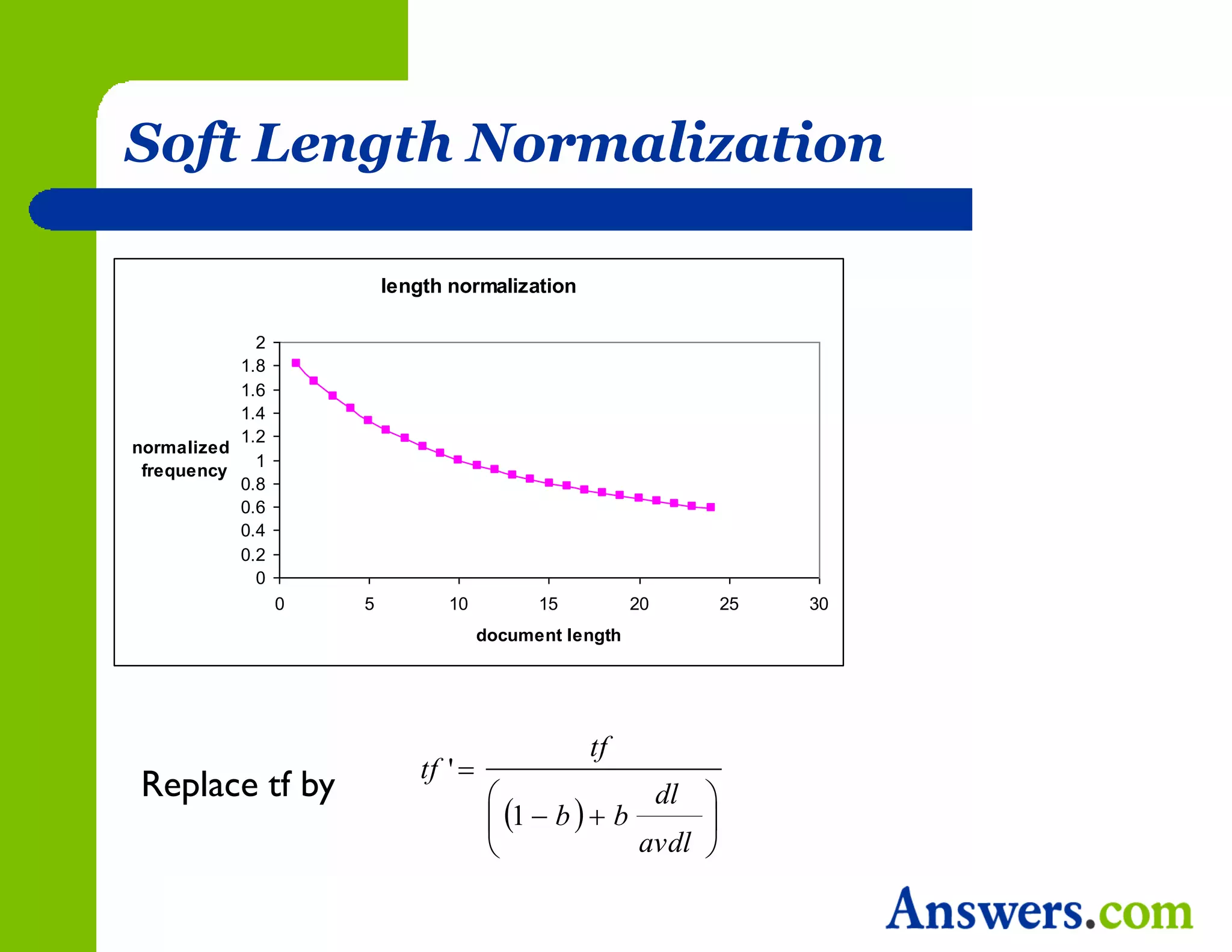 Soft Length Normalization

                         length normalization

             2
           1.8
           1.6
           1.4
           1.2
normalized
             1
 frequency
           0.8
           0.6
           0.4
           0.2
             0
                 0   5          10          15          20     25   30
                                      document length




                                                 tf
                             tf ' 
Replace tf by                                         dl 
                                        1  b   b      
                                                     avdl 
 