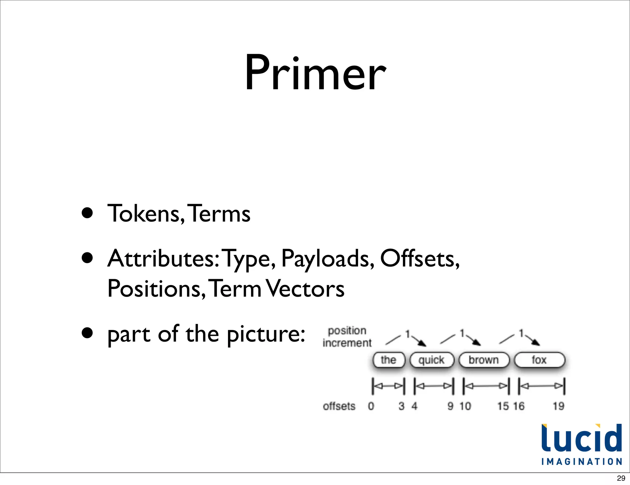 Primer

• Tokens, Terms
• Attributes: Type, Payloads, Offsets,
  Positions, Term Vectors
• part of the picture:


                                         29
 