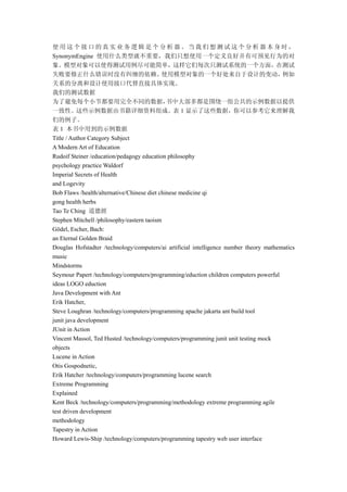 使用这个接口的真实业务逻辑是个分析器。当我们想测试这个分析器本身时，
SynonymEngine 使用什么类型就不重要，我们只想使用一个定义良好并有可预见行为的对
象。模型对象可以使得测试用例尽可能简单，这样它们每次只测试系统的一个方面，在测试
失败要修正什么错误时没有纠缠的依赖。                          使用模型对象的一个好处来自于设计的变动，                        例如
关系的分离和设计使用接口代替直接具体实现。
我们的测试数据
为了避免每个小节都要用完全不同的数据，                           书中大部多都是围绕一组公共的示例数据以提供
一致性。这些示例数据由书籍详细资料组成。表 1 显示了这些数据，你可以参考它来理解我
们的例子。
表 1 本书中用到的示例数据
Title / Author Category Subject
A Modern Art of Education
Rudoif Steiner /education/pedagogy education philosophy
psychology practice Waldorf
Imperial Secrets of Health
and Logevity
Bob Flaws /health/alternative/Chinese diet chinese medicine qi
gong health herbs
Tao Te Ching 道德經
Stephen Mitchell /philosophy/eastern taoism
Gödel, Escher, Bach:
an Eternal Golden Braid
Douglas Hofstadter /technology/computers/ai artificial intelligence number theory mathematics
music
Mindstorms
Seymour Papert /technology/computers/programming/eduction children computers powerful
ideas LOGO eduction
Java Development with Ant
Erik Hatcher,
Steve Loughran /technology/computers/programming apache jakarta ant build tool
junit java development
JUnit in Action
Vincent Massol, Ted Husted /technology/computers/programming junit unit testing mock
objects
Lucene in Action
Otis Gospodnetic,
Erik Hatcher /technology/computers/programming lucene search
Extreme Programming
Explained
Kent Beck /technology/computers/programming/methodology extreme programming agile
test driven development
methodology
Tapestry in Action
Howard Lewis-Ship /technology/computers/programming tapestry web user interface
 