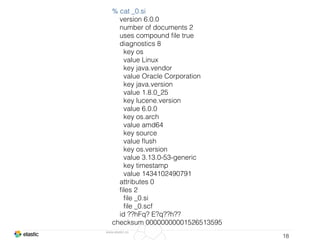 www.elastic.co
18
% cat _0.si
version 6.0.0
number of documents 2
uses compound ﬁle true
diagnostics 8
key os
value Linux
key java.vendor
value Oracle Corporation
key java.version
value 1.8.0_25
key lucene.version
value 6.0.0
key os.arch
value amd64
key source
value ﬂush
key os.version
value 3.13.0-53-generic
key timestamp
value 1434102490791
attributes 0
ﬁles 2
ﬁle _0.si
ﬁle _0.scf
id ??hFq? E?q??h??
checksum 00000000001526513595
 