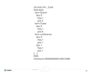 www.elastic.co
21
cfs entry for: _0.pst
ﬁeld desc
term Grand
doc 0
freq 1
pos 5
term Ouest
doc 0
freq 1
pos 6
term conférence
doc 0
freq 1
pos 1
doc 1
freq 1
pos 1
[…]
END
checksum 00000000002149012390
 