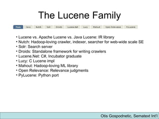 Python Lucene Lucene Introduction | PPT