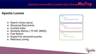 Apache Lucene/Solr London User Group
● Search Library (java)
● Structured Documents
! Inverted Index
! Similarity Metrics ...