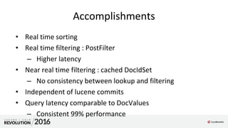 Accomplishments
• Real time sorting
• Real time filtering : PostFilter
– Higher latency
• Near real time filtering : cached DocIdSet
– No consistency between lookup and filtering
• Independent of lucene commits
• Query latency comparable to DocValues
– Consistent 99% performance
 