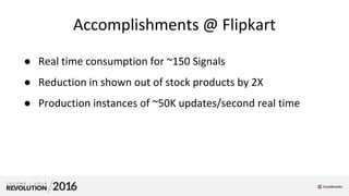 Accomplishments @ Flipkart
● Real time consumption for ~150 Signals
● Reduction in shown out of stock products by 2X
● Production instances of ~50K updates/second real time
 