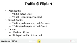 Traffic @ Flipkart
• Peak Traffic
– ~ 800K active users
– ~ 160K requests per second
• Search Traffic
– ~ 40K searches per second (Service)
– ~ 10K searches per second (Solr )
• Latency
– Median : 11 ms
– 99th percentile : 1.1 second
 