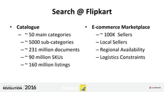 Search @ Flipkart
• Catalogue
– ~ 50 main categories
– ~ 5000 sub-categories
– ~ 231 million documents
– ~ 90 million SKUs
– ~ 160 million listings
• E-commerce Marketplace
– ~ 100K Sellers
– Local Sellers
– Regional Availability
– Logistics Constraints
 
