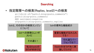 Searching
• 指定階層への検索(Replies, level2)への検索
14
q={!child of=“path:2.blog-posts.comments”}
path:2.blog-posts.comments
AND sen...