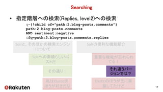 Searching
• 指定階層への検索(Replies, level2)への検索
17
q={!child of=“path:2.blog-posts.comments”}
path:2.blog-posts.comments
AND sen...