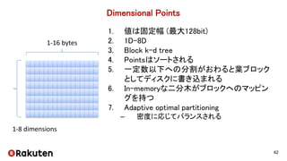 Dimensional Points
1. 値は固定幅 (最大128bit)
2. 1D-8D
3. Block k-d tree
4. Pointsはソートされる
5. 一定数以下への分割がおわると葉ブロック
としてディスクに書き込まれる
6...