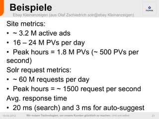 Beispiele
       Ebay Kleinanzeigen (aus Olaf Zschiedrich solr@ebay Kleinanzeigen)

  Site metrics:
  • ~ 3.2 M active ads
  • 16 – 24 M PVs per day
  • Peak hours = 1.8 M PVs (~ 500 PVs per
  second)
  Solr request metrics:
  • ~ 60 M requests per day
  • Peak hours = ~ 1500 request per second
  Avg. response time
  • 20 ms (search) and 3 ms for auto-suggest
19.04.2012    Wir nutzen Technologien, um unsere Kunden glücklich zu machen. Und uns selbst.   21
 