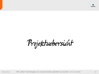 Projektuebersicht

19.04.2012   Wir nutzen Technologien, um unsere Kunden glücklich zu machen. Und uns selbst.   25
 