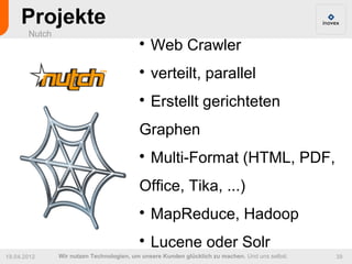 Projekte
       Nutch
                                          
                                              Web Crawler
                                          
                                              verteilt, parallel
                                          
                                              Erstellt gerichteten
                                          Graphen
                                          
                                              Multi-Format (HTML, PDF,
                                          Office, Tika, ...)
                                          
                                              MapReduce, Hadoop
                                          
                                              Lucene oder Solr
19.04.2012     Wir nutzen Technologien, um unsere Kunden glücklich zu machen. Und uns selbst.   39
 