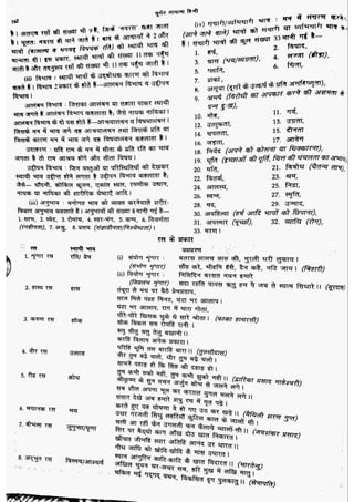 सामान्य हिन्दी(Lucent).pdf