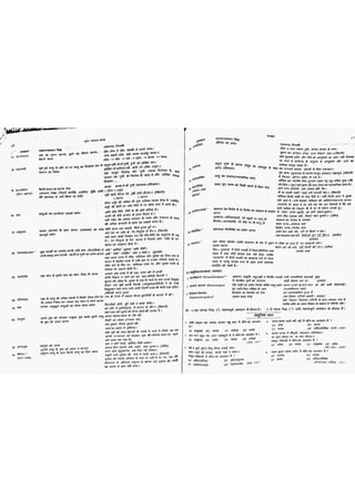 सामान्य हिन्दी(Lucent).pdf