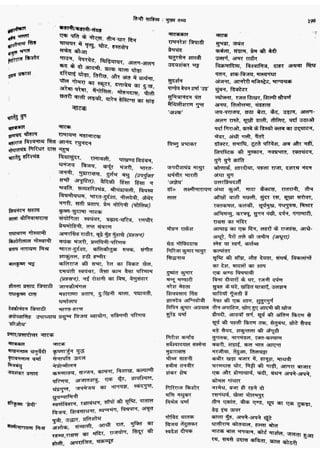 सामान्य हिन्दी(Lucent).pdf