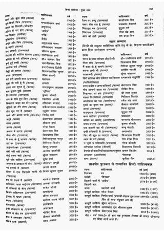 सामान्य हिन्दी(Lucent).pdf