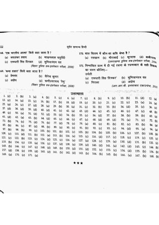 सामान्य हिन्दी(Lucent).pdf