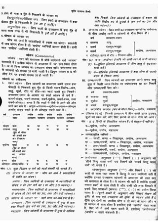 सामान्य हिन्दी(Lucent).pdf