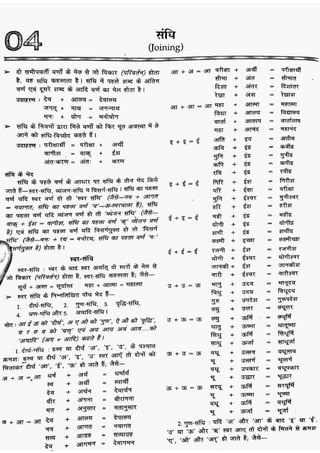 सामान्य हिन्दी(Lucent).pdf