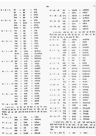 सामान्य हिन्दी(Lucent).pdf