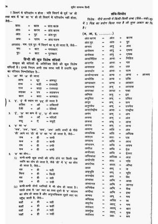 सामान्य हिन्दी(Lucent).pdf