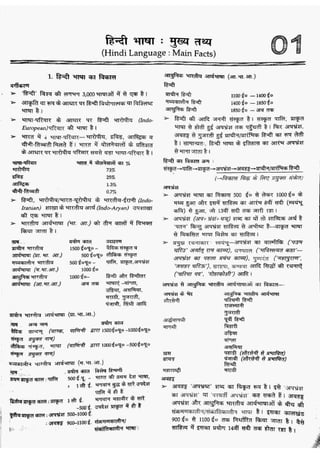 सामान्य हिन्दी(Lucent).pdf