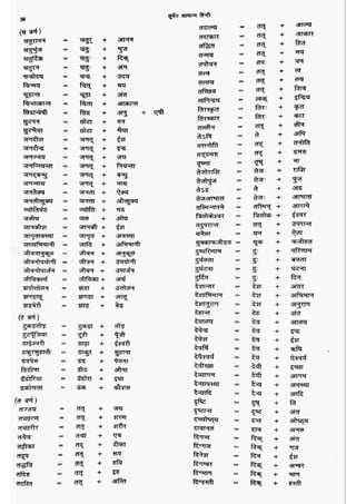 सामान्य हिन्दी(Lucent).pdf