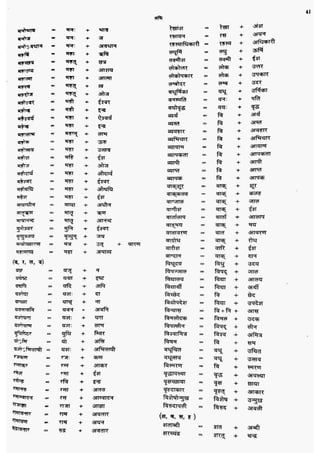 सामान्य हिन्दी(Lucent).pdf