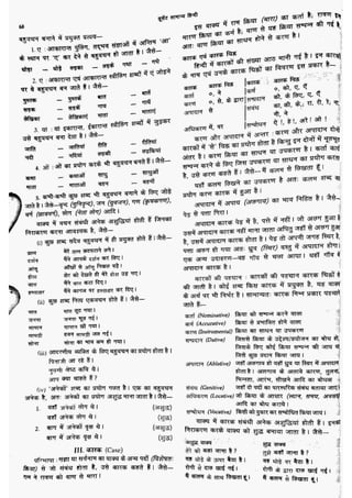 सामान्य हिन्दी(Lucent).pdf