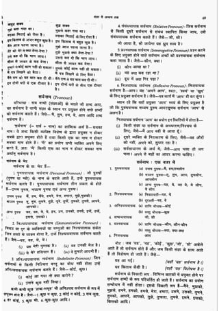 सामान्य हिन्दी(Lucent).pdf