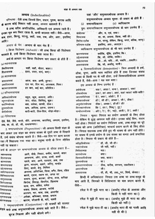सामान्य हिन्दी(Lucent).pdf