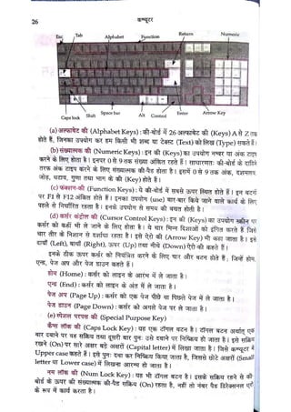 Lucent Computer Book lucent-computer all Topics Covered (1).pdf