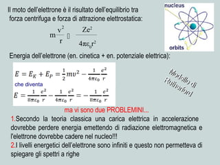 Il moto dell’elettrone è il risultato dell’equilibrio tra
forza centrifuga e forza di attrazione elettrostatica:
Energia dell’elettrone (en. cinetica + en. potenziale elettrica):
ma vi sono due PROBLEMINI...
1.Secondo la teoria classica una carica elettrica in accelerazione
dovrebbe perdere energia emettendo di radiazione elettromagnetica e
l'elettrone dovrebbe cadere nel nucleo!!!
2.I livelli energetici dell’elettrone sono infiniti e questo non permetteva di
spiegare gli spettri a righe
2
r
v
m 
4πε0
r2
Ze2
che diventa
Modello di
Modello di
Rutherford
Rutherford
 