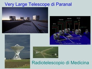 Radiotelescopio di Medicina
Very Large Telescope di Paranal
 