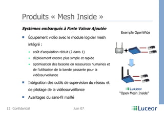 Produits « Mesh Inside » Systèmes embarqués à Forte Valeur Ajoutée Équipement vidéo avec le module logiciel mesh intégré : coût d’acquisition réduit (2 dans 1) déploiement encore plus simple et rapide optimisation des besoins en ressources humaines et de l’utilisation de la bande passante pour la vidéosurveillance Intégration des outils de supervision du réseau et de pilotage de la vidéosurveillance Avantages du sans-fil maillé Exemple OpenWide “ Open Mesh Inside” 
