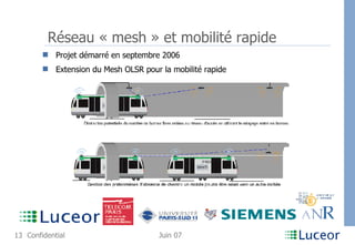 Réseau « mesh » et mobilité rapide Projet démarré en septembre 2006 Extension du Mesh OLSR pour la mobilité rapide 