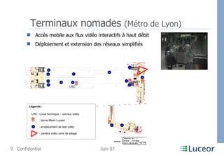Terminaux nomades  (Métro de Lyon) Accès mobile aux flux vidéo interactifs à haut débit Déploiement et extension des réseaux simplifiés LRC Légende : : emplacement de test vidéo LRC : Local technique – serveur vidéo : borne Mesh Luceor : caméra vidéo zone de péage 