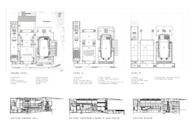 Lucerne Culture And Congress Centre Jean Nouvel