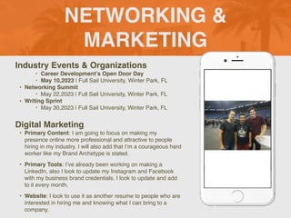 NETWORKING &
MARKETING
Industry Events & Organizations
‣ Career Development’s Open Door Day
‣ May 10,2023 | Full Sail University, Winter Park, FL
• Networking Summit
‣ May 22,2023 | Full Sail University, Winter Park, FL
• Writing Sprint
‣ May 30,2023 | Full Sail University, Winter Park, FL
Digital Marketing
• Primary Content: I am going to focus on making my
presence online more professional and attractive to people
hiring in my industry. I will also add that I’m a courageous hard
worker like my Brand Archetype is stated.
• Primary Tools: I’ve already been working on making a
LinkedIn, also I look to update my Instagram and Facebook
with my business brand credentials. I look to update and add
to it every month.
• Website: I look to use it as another resume to people who are
interested in hiring me and knowing what I can bring to a
company.
Picture of You
Goes Here
 