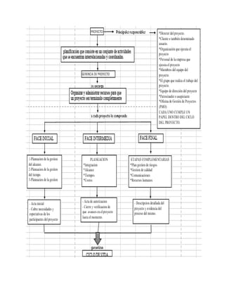 Lucero rianopinzon acitivadad1_2mapac.pdf