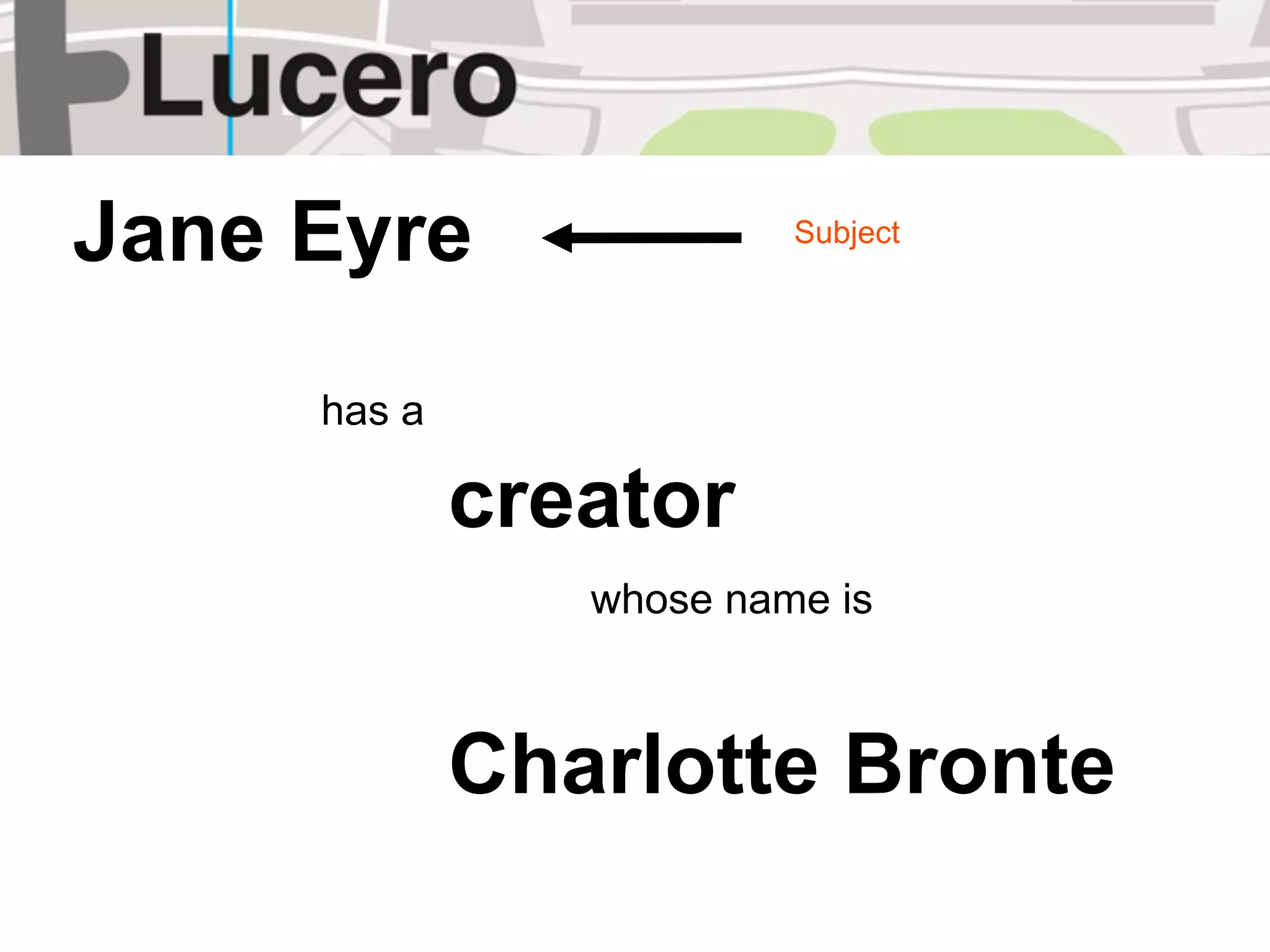 Jane Eyre                Subject




     has a

             creator
                whose name is



             Charlotte Bronte
 