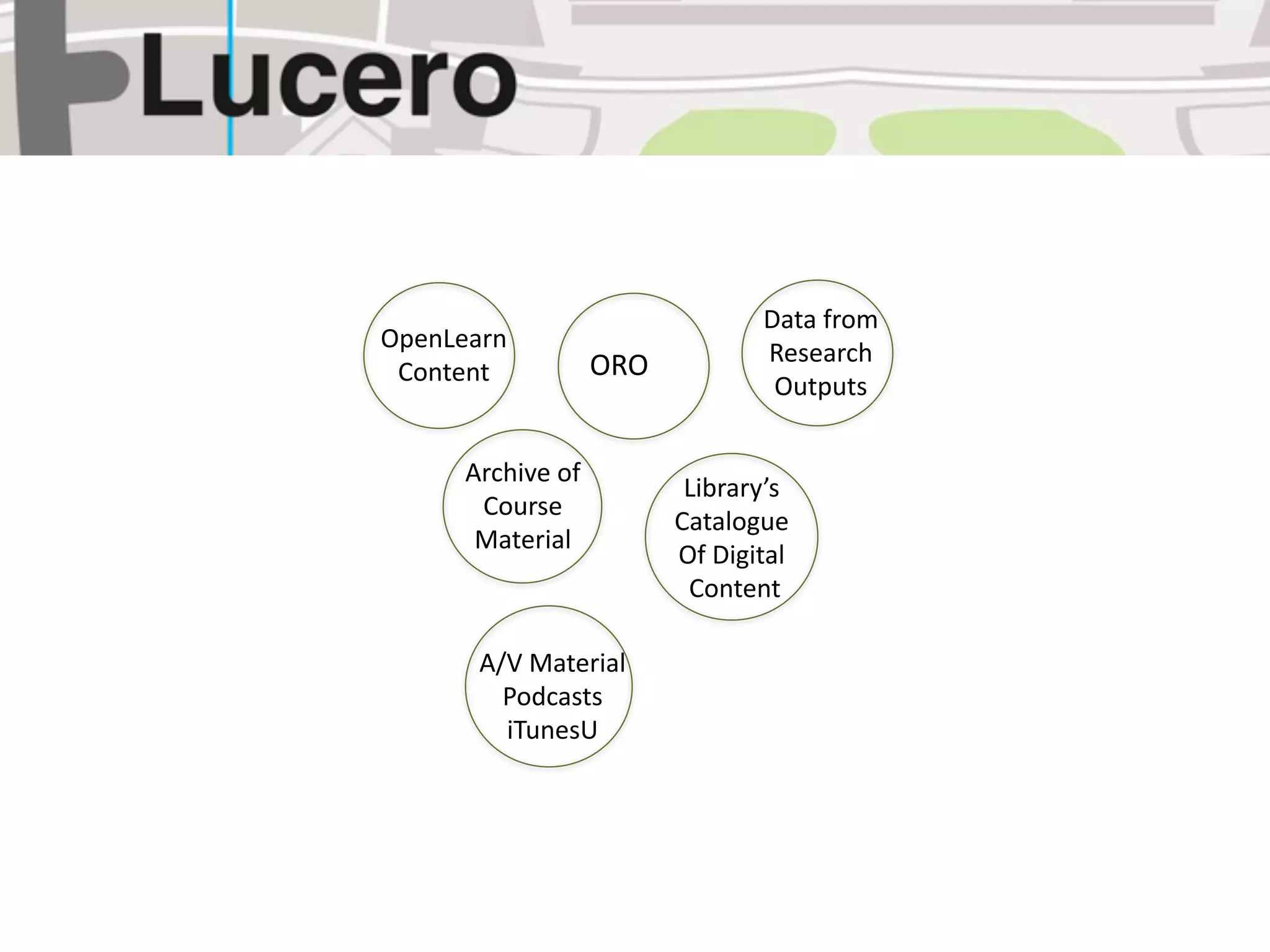 Data from 
OpenLearn
                    ORO          Research 
 Content
                                  Outputs


      Archive of 
                           Library’s
       Course 
                          Catalogue
       Material
                          Of Digital
                            Content

       A/V Material
         Podcasts
         iTunesU
 