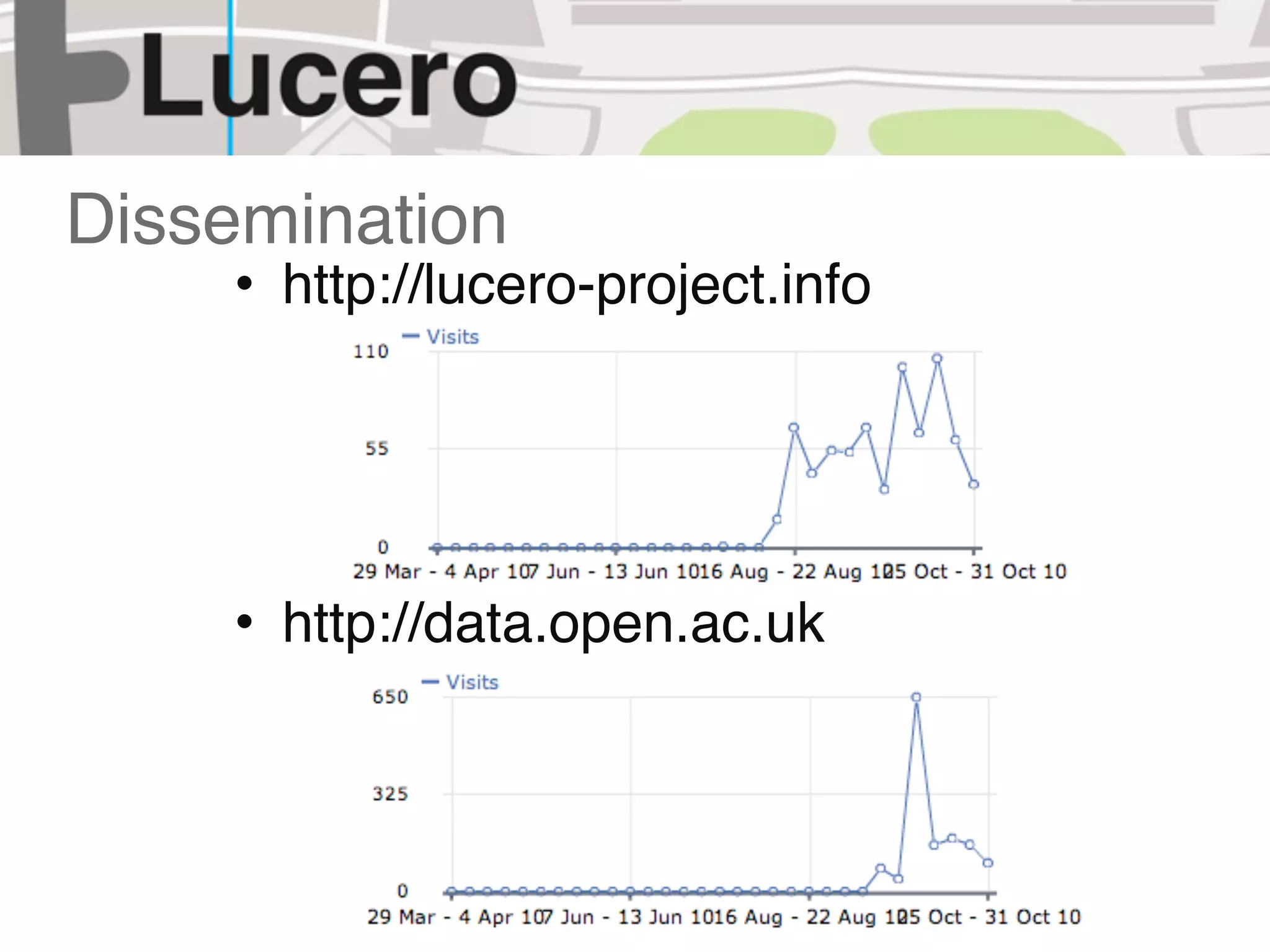 Dissemination
    • http://lucero-project.info




    • http://data.open.ac.uk
 