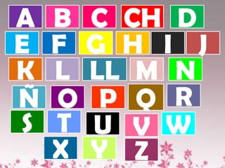 A B
MK
F
CH
E
LLL
G H I J
DC
POÑ
N
S T
RQ
YX
WVU
Z
 