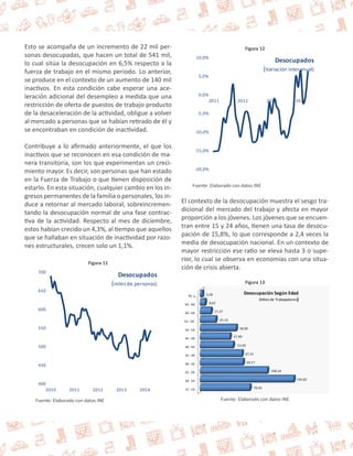 Esto se acompaña de un incremento de 22 mil per-sonas 
desocupadas, que hacen un total de 541 mil, 
lo cual sitúa la desocupación en 6,5% respecto a la 
fuerza de trabajo en el mismo periodo. Lo anterior, 
se produce en el contexto de un aumento de 140 mil 
inactivos. En esta condición cabe esperar una ace-leración 
adicional del desempleo a medida que una 
restricción de oferta de puestos de trabajo producto 
de la desaceleración de la actividad, obligue a volver 
al mercado a personas que se habían retirado de él y 
se encontraban en condición de inactividad. 
Contribuye a lo afirmado anteriormente, el que los 
inactivos que se reconocen en esa condición de ma-nera 
transitoria, son los que experimentan un creci-miento 
mayor. Es decir, son personas que han estado 
en la Fuerza de Trabajo o que tienen disposición de 
estarlo. En esta situación, cualquier cambio en los in-gresos 
permanentes de la familia o personales, los in-duce 
a retornar al mercado laboral, sobreincremen-tando 
la desocupación normal de una fase contrac-tiva 
de la actividad. Respecto al mes de diciembre, 
estos habían crecido un 4,3%, al tiempo que aquellos 
que se hallaban en situación de inactividad por razo-nes 
estructurales, crecen solo un 1,1%. 
Figura 11 
700 
650 
600 
550 
500 
450 
400 
Desocupados 
(miles de personas) 
2010 2011 2012 2013 2014 
Fuente: Elaborado con datos INE 
Figura 12 
10,0% 
5,0% 
0,0% 
-5,0% 
2011 2012 2013 2014 
-10,0% 
-15,0% 
-20,0% 
Desocupados 
(Variación interanual) 
Fuente: Elaborado con datos INE 
El contexto de la desocupación muestra el sesgo tra-dicional 
del mercado del trabajo y afecta en mayor 
proporción a los jóvenes. Los jóvenes que se encuen-tran 
entre 15 y 24 años, tienen una tasa de desocu-pación 
de 15,8%, lo que corresponde a 2,4 veces la 
media de desocupación nacional. En un contexto de 
mayor restricción ese ratio se eleva hasta 3 o supe-rior, 
lo cual se observa en economías con una situa-ción 
de crisis abierta. 
Figura 13 
70 y… 
65 - 69 
60 - 64 
55 - 59 
50 - 54 
45 - 49 
40 - 44 
35 - 39 
30 - 34 
25 - 29 
20 - 24 
15 - 19 
3,28 Desocupación Según Edad 
58,00 
67,31 
79,93 
150,82 
108,24 
69,17 
47,89 
53,09 
17,37 
25,16 
8,02 
(Miles de Trabajadores) 
Fuente: Elaborado con datos INE 
 