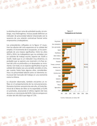 La distribución por rama de actividad resulta, sin em-bargo, 
muy heterogénea. Incluso puede definirse un 
indicador de precariedad laboral relacionado con la 
ausencia de una relación contractual formal entre 
empresarios y trabajadores. 
Los antecedentes reflejados en la figura 17 mues-tran 
los efectos del ciclo expansivo en la calidad del 
empleo. El incremento de la ocupación, se ha acom-pañado 
de una mejora significativa. Entre los años 
2010 y 2014, los trabajadores que no contaban con 
un contrato de trabajo escrito, bajaron de 19,8% a 
15,6%. Dado que es un indicador muy dinámico, es 
probable que se aprecie una reversión si la fase ac-tual 
del ciclo se profundiza y el desempleo se incre-menta. 
Con todo, es un aspecto significativo el que la 
calidad del empleo sea una variable sensible al ciclo, 
por cuanto, hasta hace algunos años, considerába-mos 
a la precariedad laboral como un elemento es-tructural 
del mercado del trabajo en una economía 
como la chilena. 
La situación observada, también encuentra un re-flejo 
en el comportamiento de las remuneraciones. 
Durante el primer semestre de este año, el Costo No-minal 
de la Mano de Obra se ha expandido un 8,4% 
en promedio, alcanzando el último registro del mes 
de junio un crecimiento del 8,9%. Esto se compara en 
el valor del año 2013 que llega al 7,5%. 
Figura 17 
0% 10% 20% 30% 40% 50% 60% 
Org. Extrat. 
Serv. domestico 
Serv. personales 
Salud 
Enseñanza 
Adm. Publica 
Activ. Empres. 
Finanzas 
Transp. y comunic. 
Hoteles y rest. 
Comercio 
Construccion 
EGA 
Industria 
Minería 
Pesca 
Agricultura 
Total 
Trabajadores sin Contrato 
2010 
2014 
Fuente: Elaborado con datos INE 
 